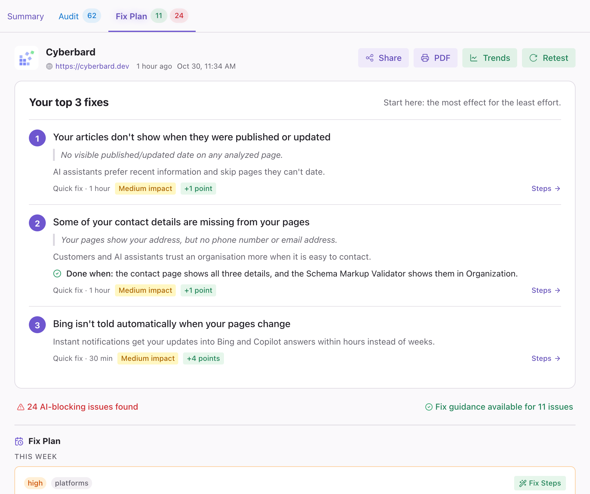 The Fix Plan tab: the top 3 fixes, the issue counts and the start of the full plan