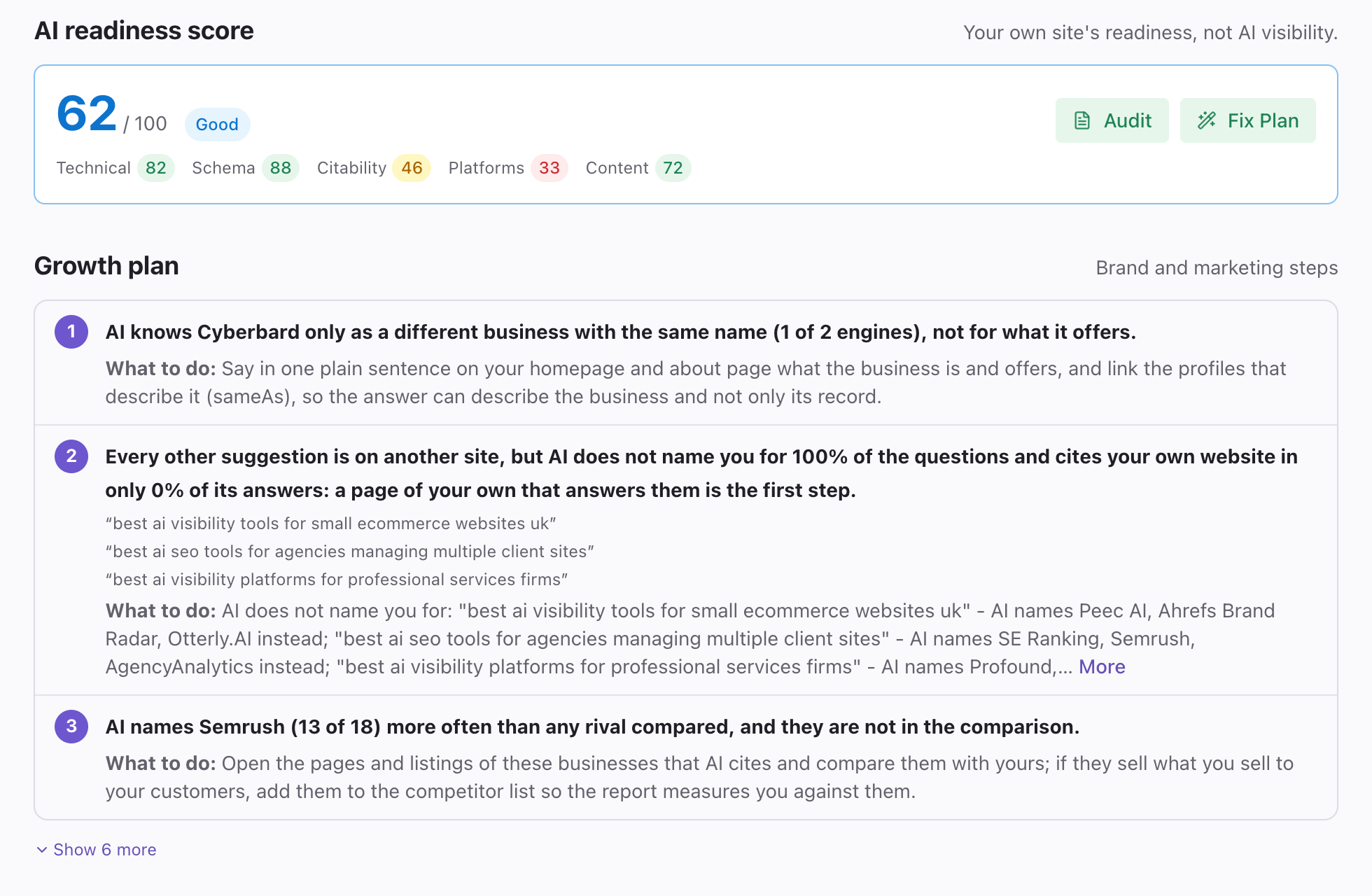 The AI readiness score card and the Growth plan with its first three steps